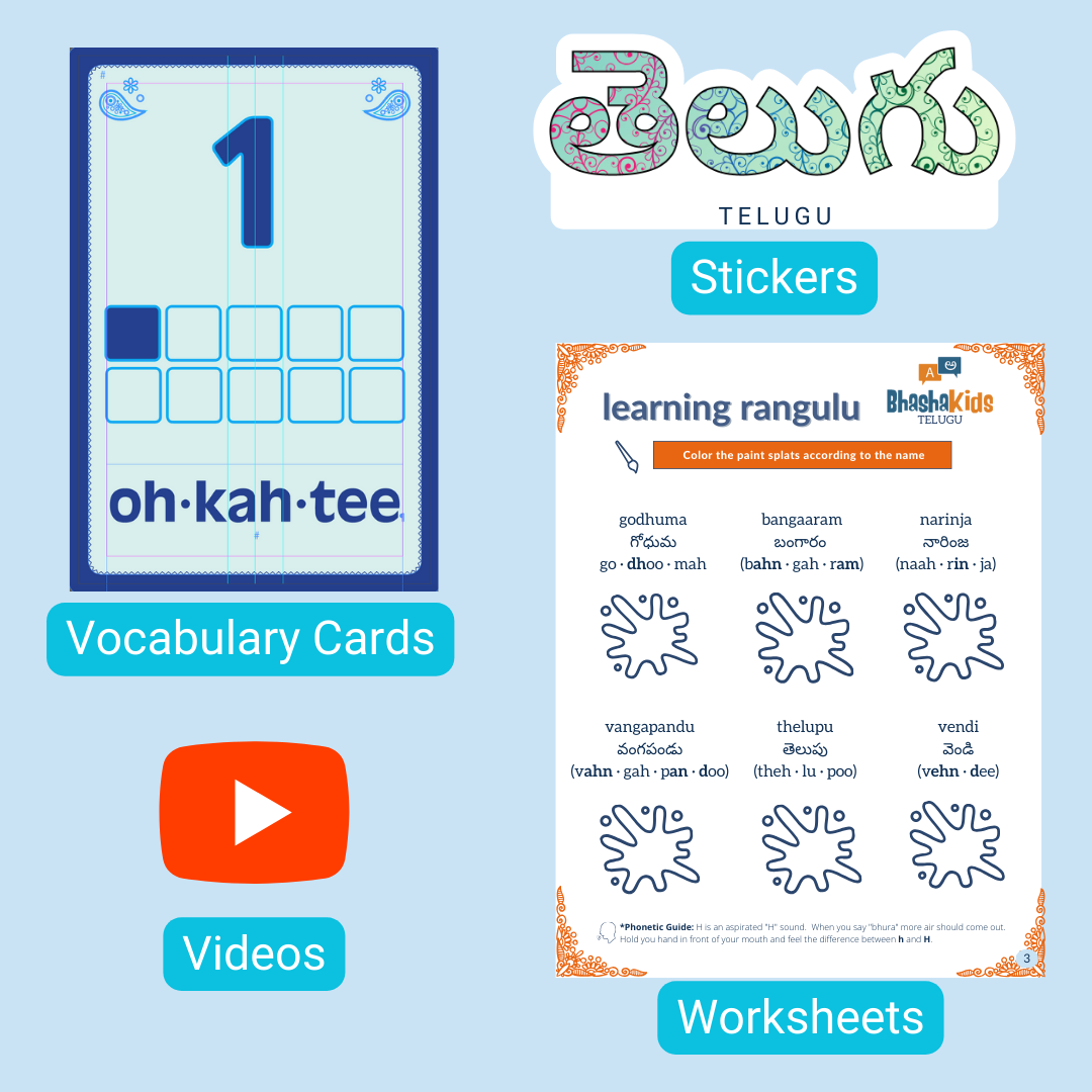 Telugu English Flashcards Set by BhashaKids - BhashaKids